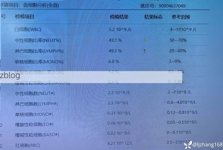 2022年10月24日富顺县新增确诊病例情况_40896