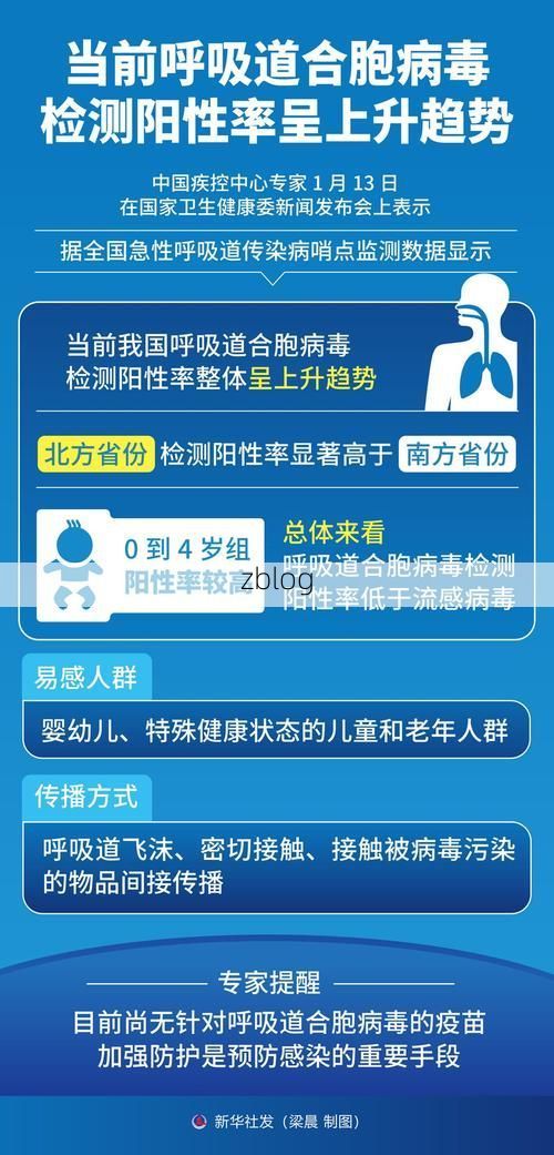 【衡水市市辖区新增1例无症状感染者  衡水市市辖区疫情防控最新通报_8929】