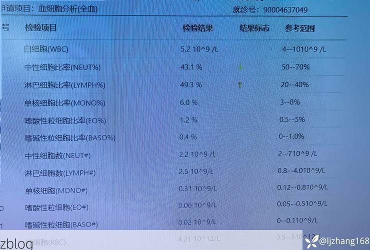 【2022年3月15日宜都新增确诊病例情况】