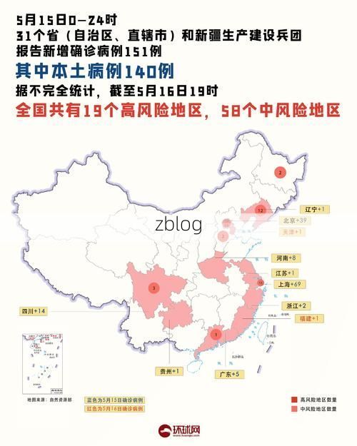 31省区市新增13例本土确诊，宁安疫情最新消息_37507