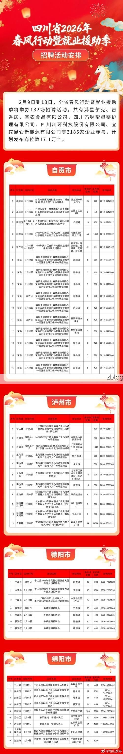 31省新增本土12例，眉山疫情最新消息_55942