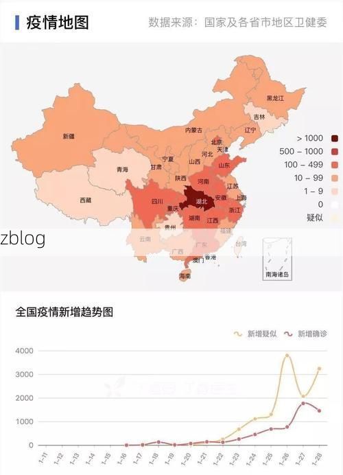 31省新增本土12例(31省新增本土8例)，西藏改则疫情引关注_26114
