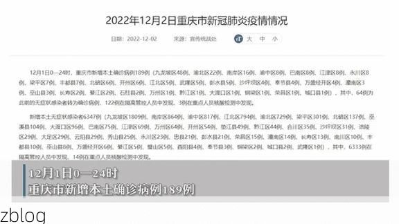 【31省区市新增12例本土确诊，阿拉尔疫情最新消息_54064】