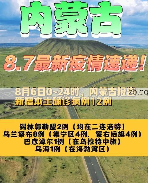 【2022年11月25日内蒙古乌海市新增确诊病例情况】