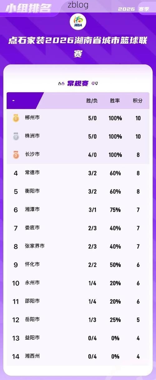 31省区市新增12例本土确诊，湘阴疫情最新消息_79594
