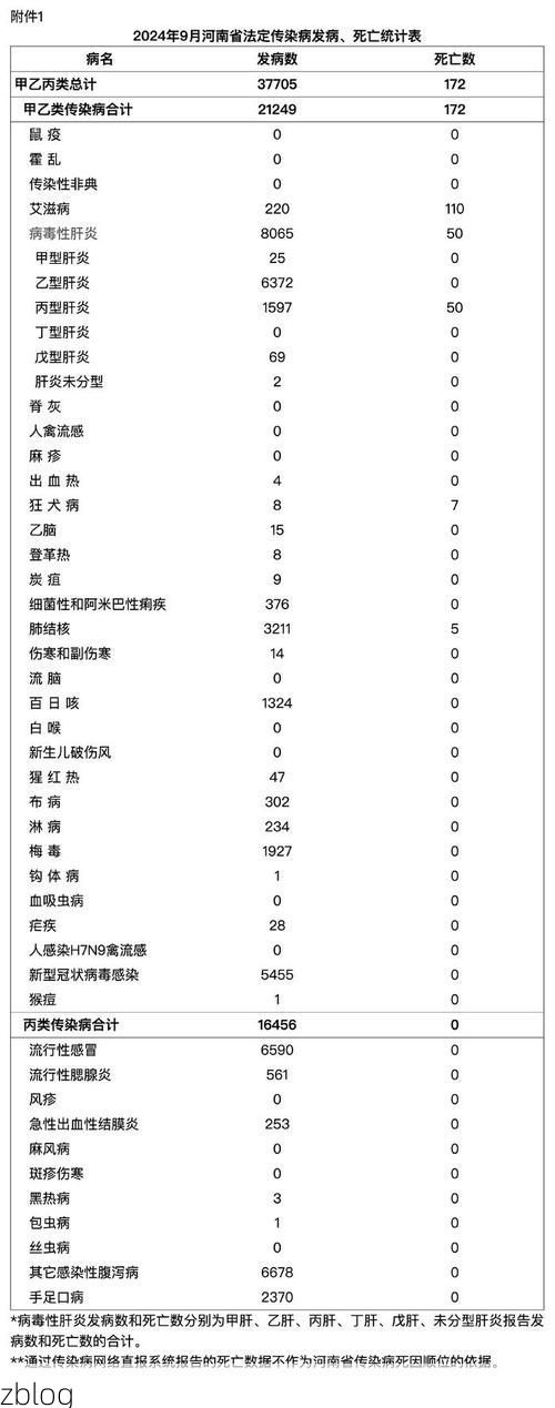 31省新增本土12例(31省新增本土9例)，湄潭县突发聚集疫情！