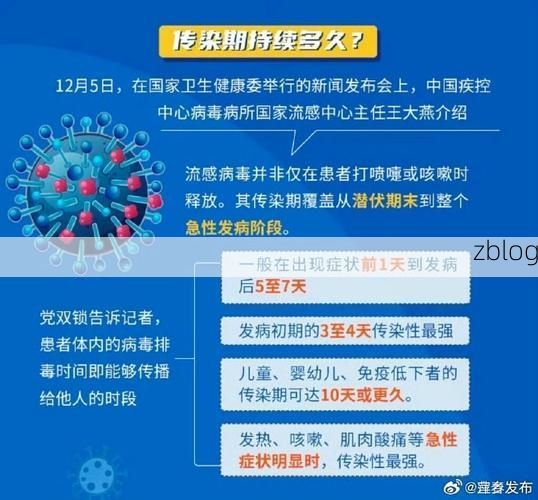 葫芦岛市市辖区新增1例无症状感染者  葫芦岛市市辖区疫情防控最新通报_59971