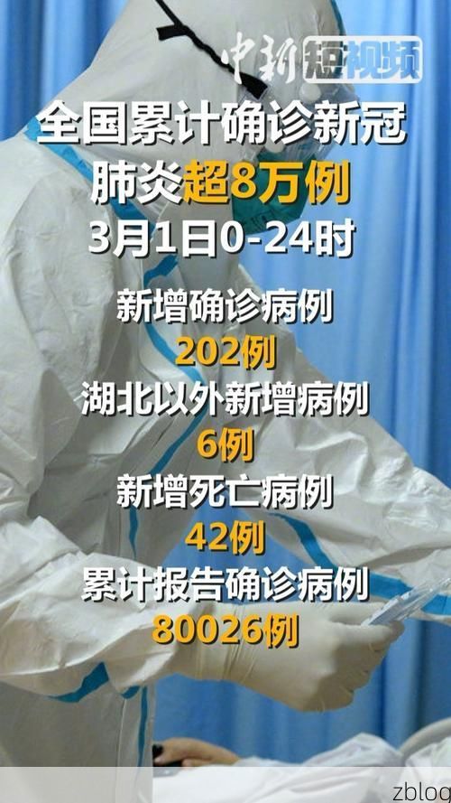 2022年3月28日云霄新增确诊病例情况