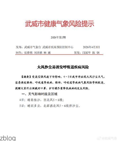 武威市新增1例无症状感染者  武威市疫情防控最新通报_33332