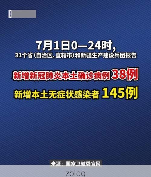 31省新增本土12例(31省新增确诊38例)，嵩明县突发聚集疫情！