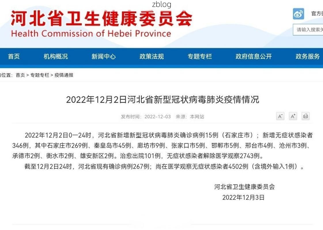 2022年3月10日沧州市新增确诊病例情况