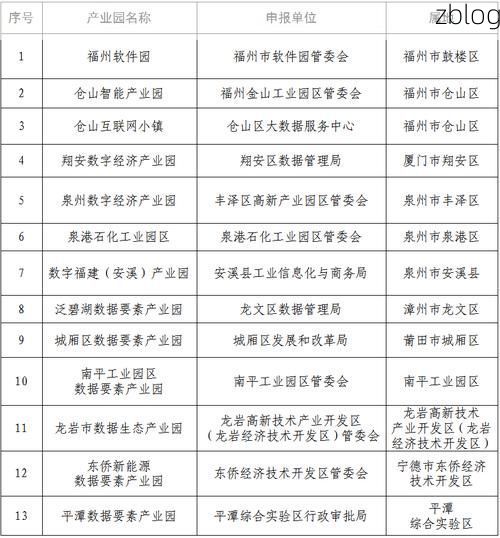 31省新增本土12例(31省新增本土8例)，闽清县疫情引关注_32396