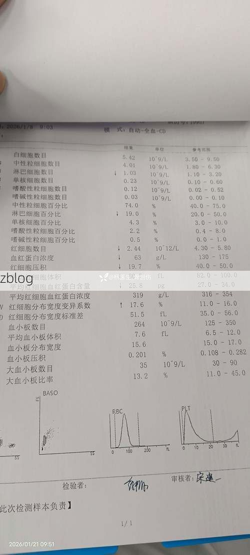 2022年9月30日青神新增确诊病例情况_71817