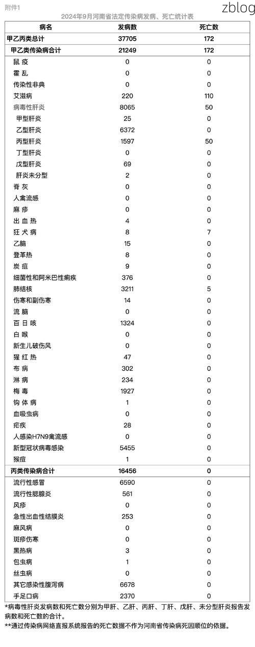 31省新增本土12例(31省新增本土9例)，长岛疫情引关注