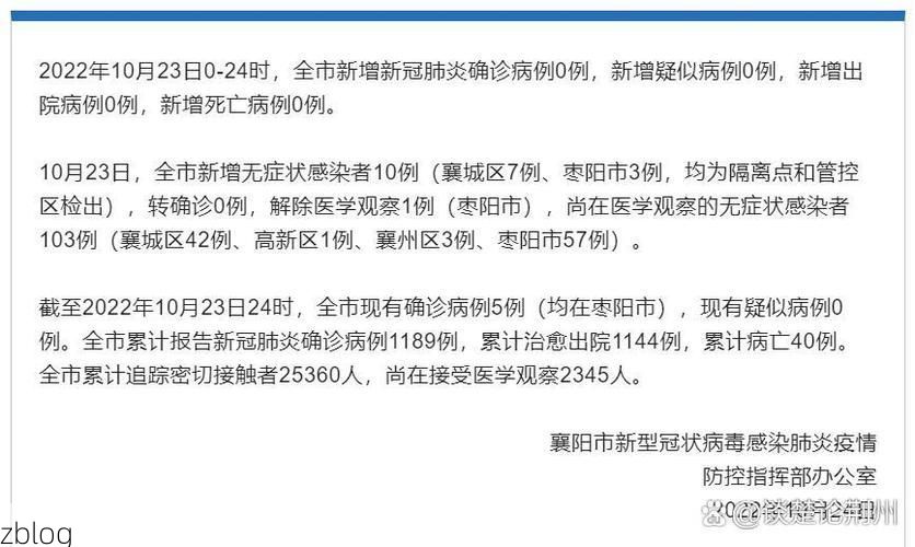 衡水市市辖区新增1例无症状感染者  衡水市市辖区疫情防控最新通报_78947