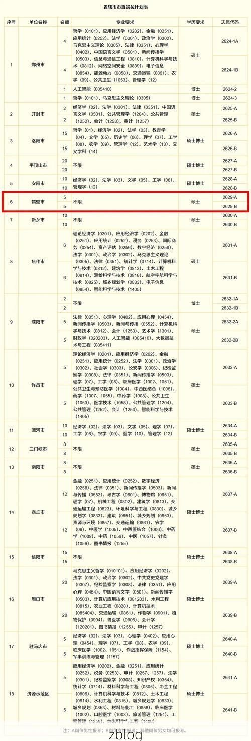 31省新增本土12例(31省新增本土8例)_60846