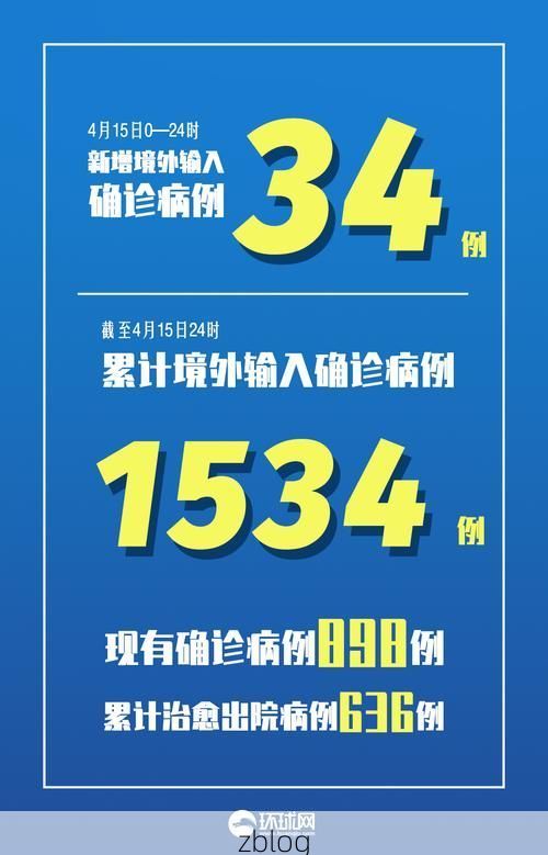 31省新增本土12例(31省新增本土9例)，大同区疫情引关注_17108