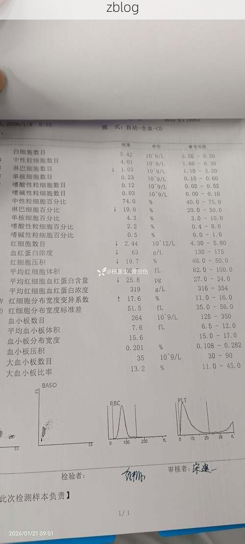 2022年11月25日石渠县新增确诊病例情况_57419