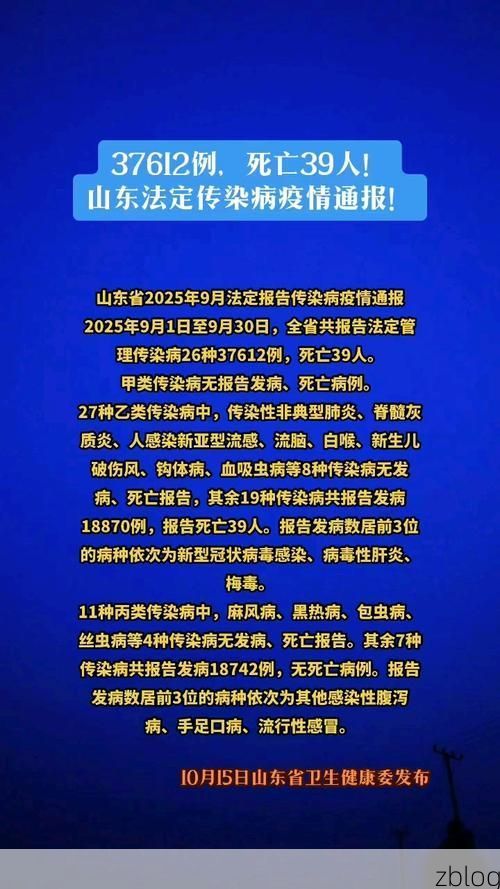 31省新增本土12例(31省新增本土0例)，蓬莱突发疫情引关注！_74849