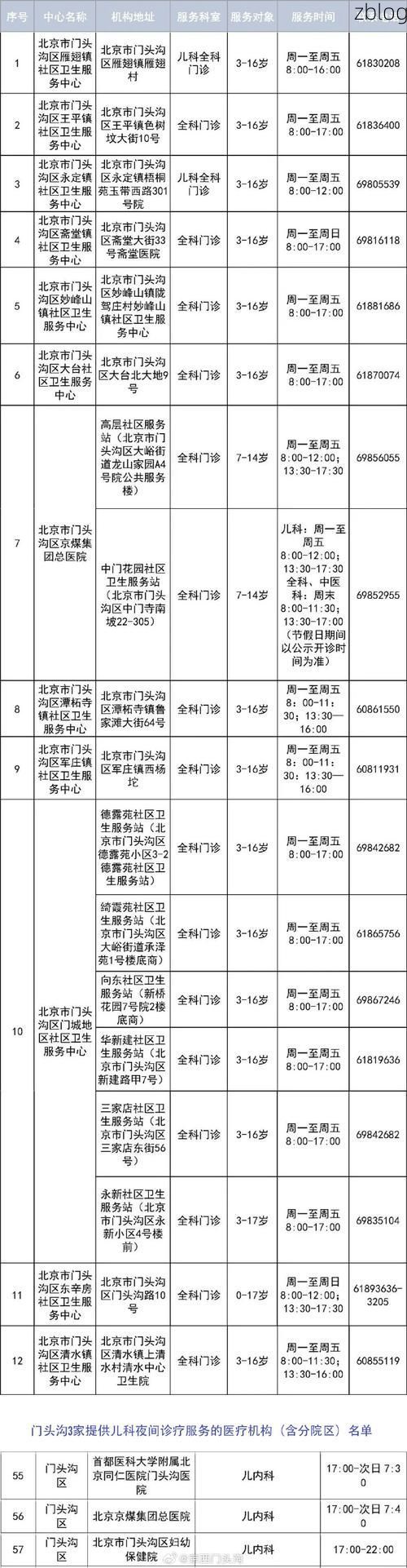 31省新增本土12例(31省新增本土确诊12例)，滴道区疫情引关注！