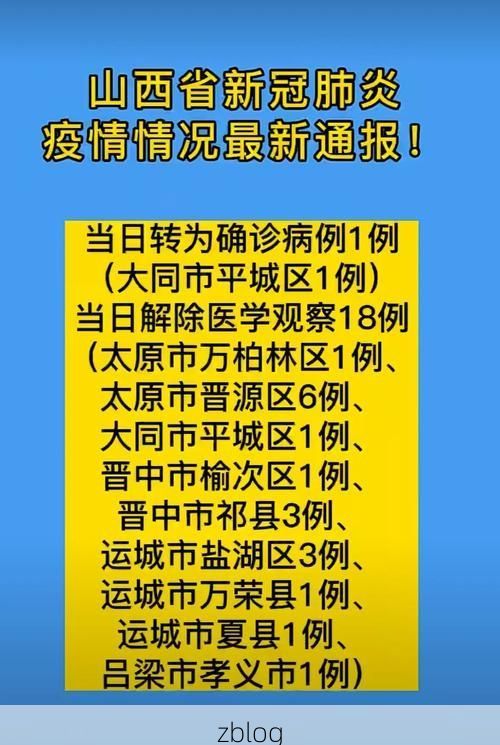 31省新增本土12例(31省新增本土0例)，临武县突发疫情引关注_62557