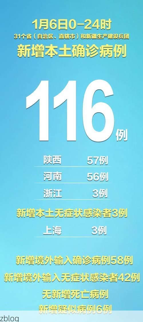 31省新增本土12例(31省新增本土9例)，建湖疫情引关注