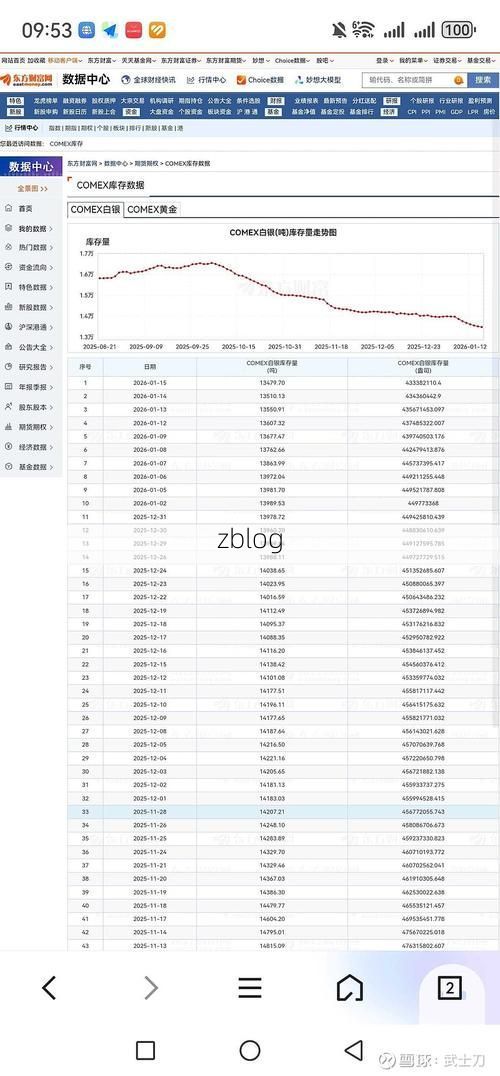 2022年7月14日白银区新增确诊病例情况_26766