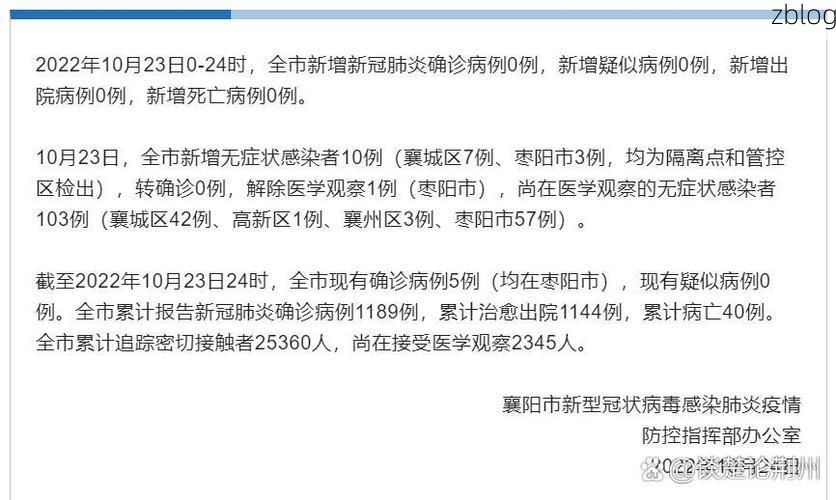 定远县新增1例无症状感染者  定远县疫情防控最新通报_5946