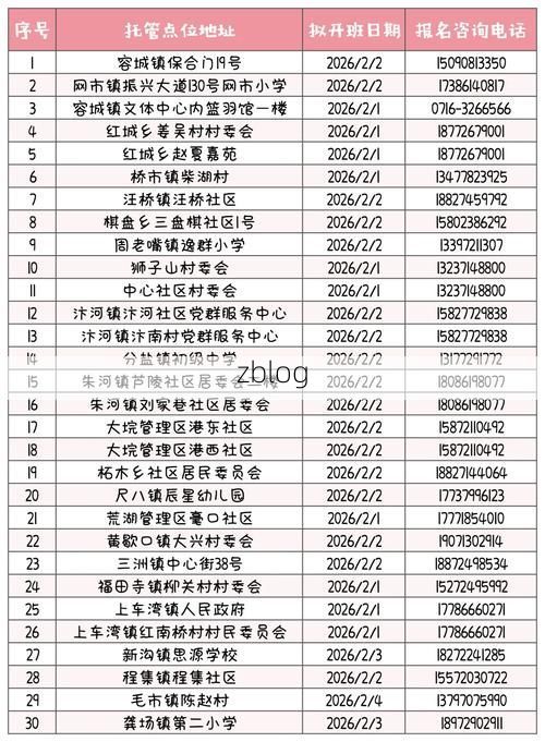 【31省新增本土12例(31省新增本土8例)，荆州疫情引关注】