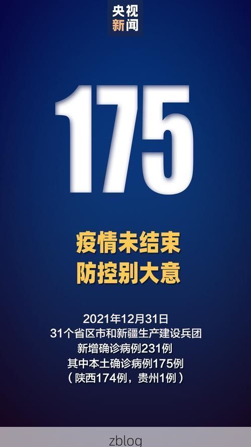 31省新增本土12例(31省新增本土确诊13例)_35385