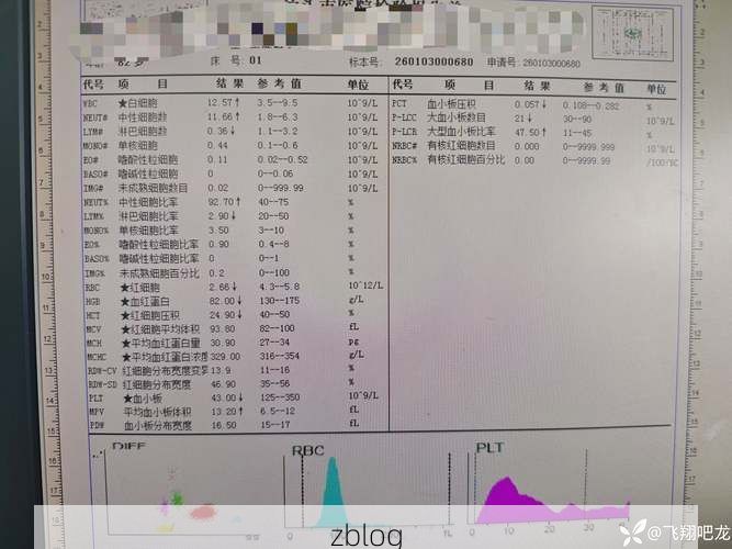 2022年7月19日合作市新增确诊病例情况_70158