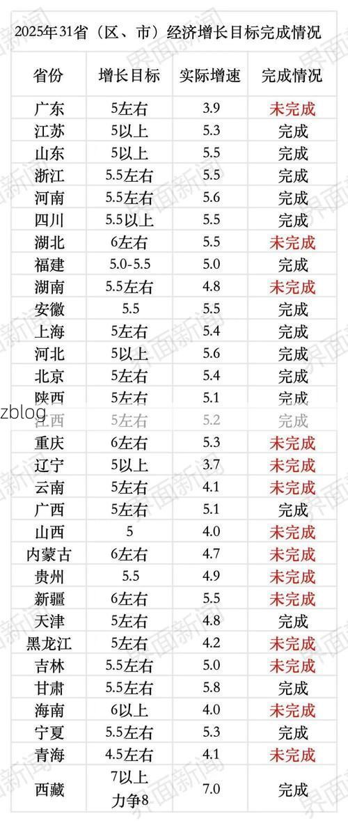 31省新增本土12例(31省新增本土9例)，高明区疫情引关注_41864