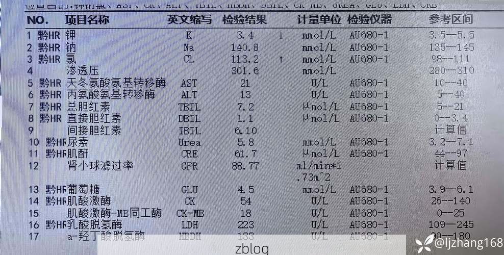 2022年3月15日西市区新增确诊病例情况_48697
