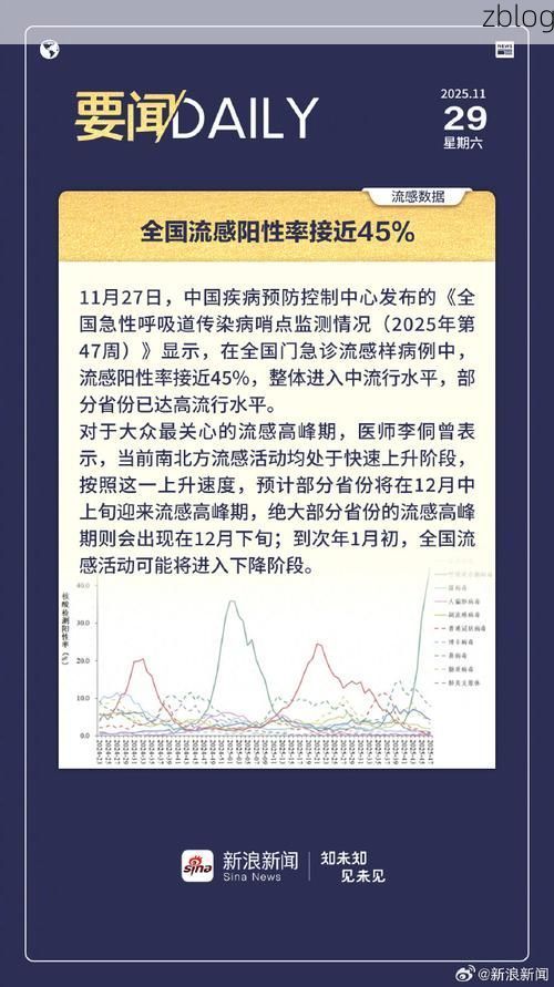 宣化新增1例无症状感染者  宣化区疫情防控最新通报_78914