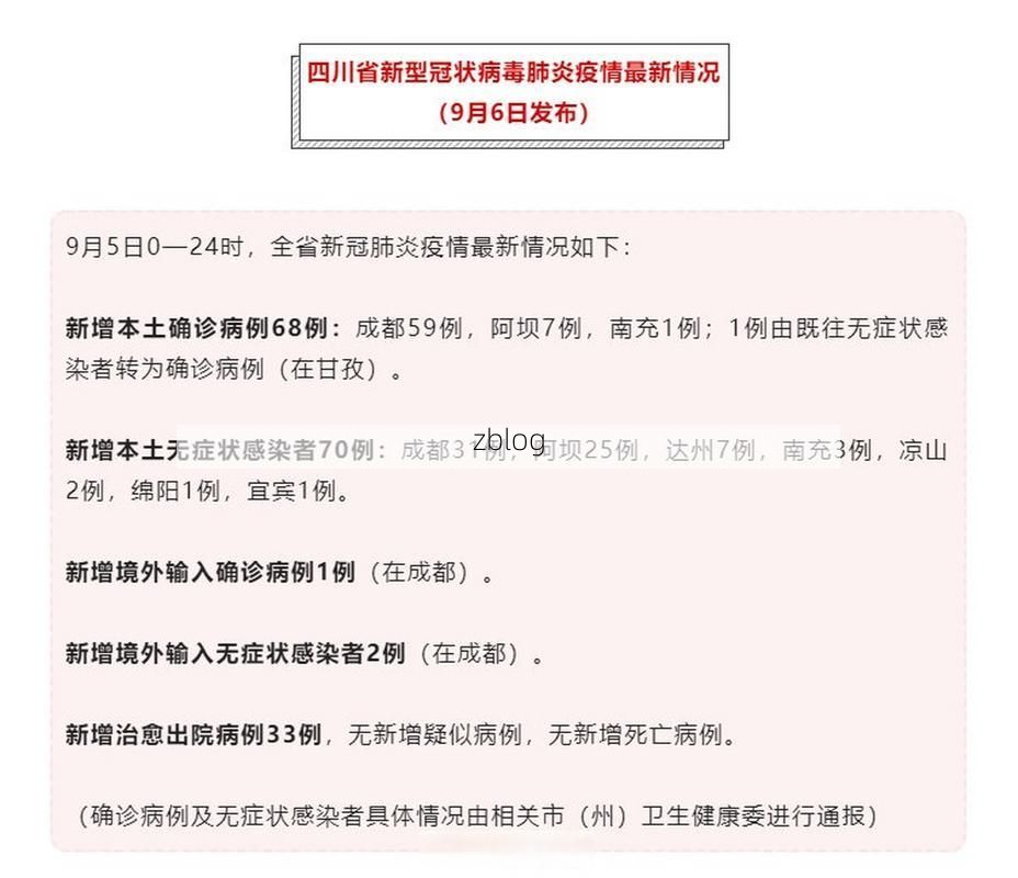 31省新增本土12例(31省新增本土9例)，织金县成焦点