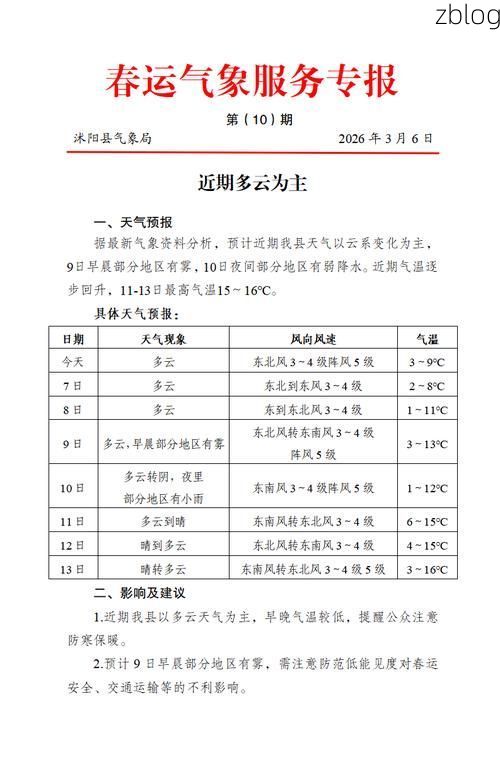 沭阳新增1例无症状感染者  沭阳疫情防控最新通报_30753