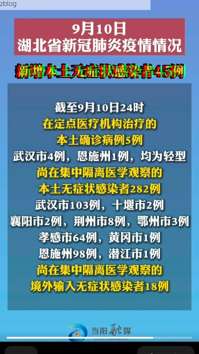 31省区市新增12例本土确诊，十堰疫情最新消息
