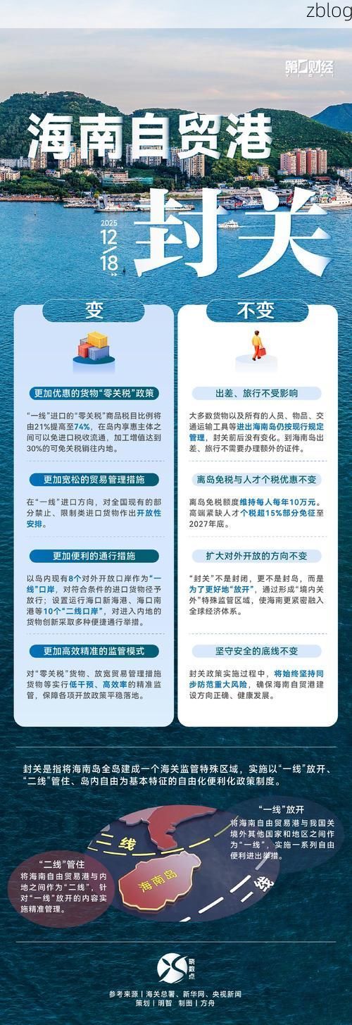 31省新增本土12例(沾化独占12例)，港口防疫再响警报！