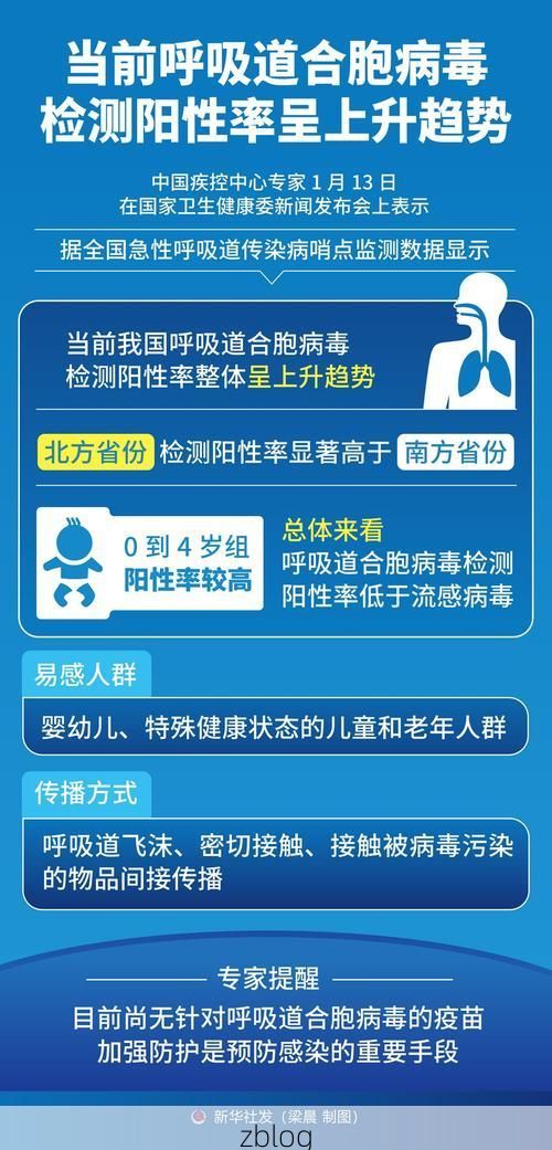 阳泉市新增1例无症状感染者  阳泉市疫情防控最新通报_72669