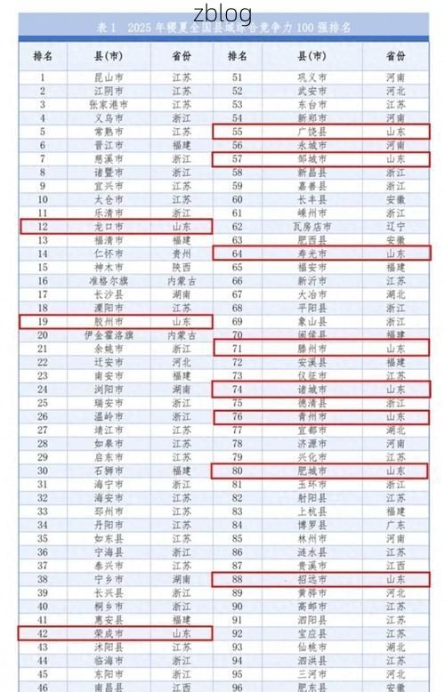 【31省新增本土8例(31省新增本土12例)，虎丘区疫情引关注_64121】