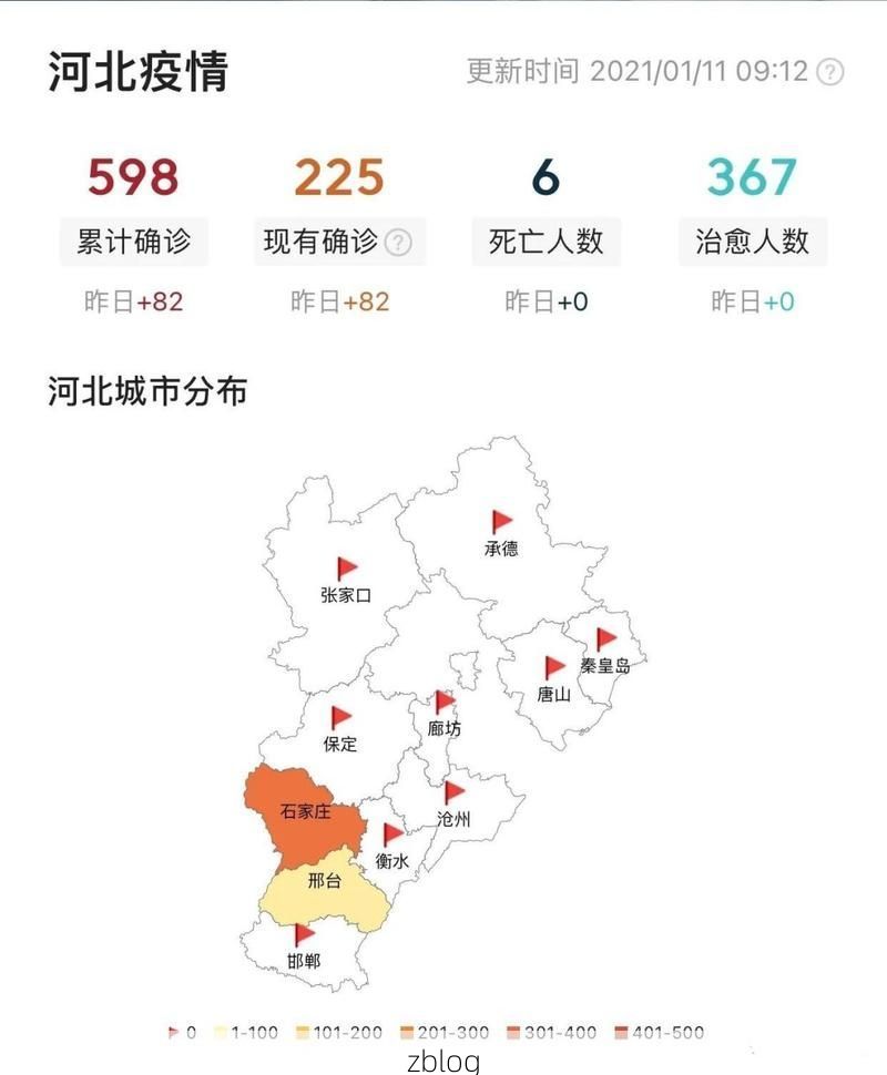 31省新增本土8例(31省新增本土5例)，监利疫情引关注