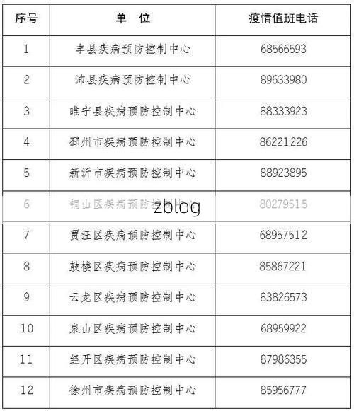 31省新增本土12例(31省新增本土8例)，莱芜疫情引关注！_64798