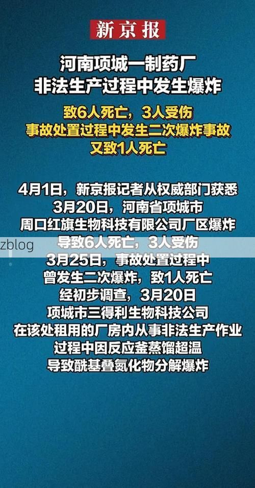 2022年5月6日项城新增确诊病例情况_44928