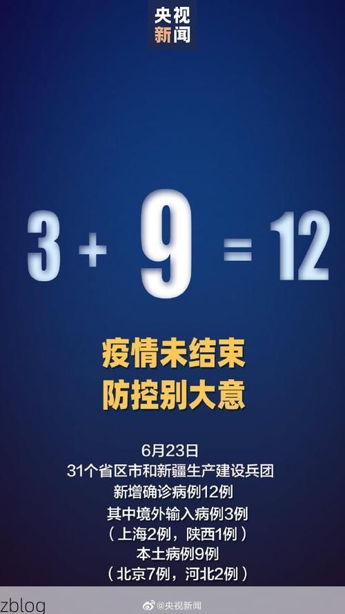31省新增本土12例(31省新增本土8例)_40074