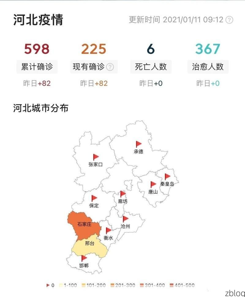 31省新增本土12例(31省新增本土9例)，芦山县疫情引关注_29679
