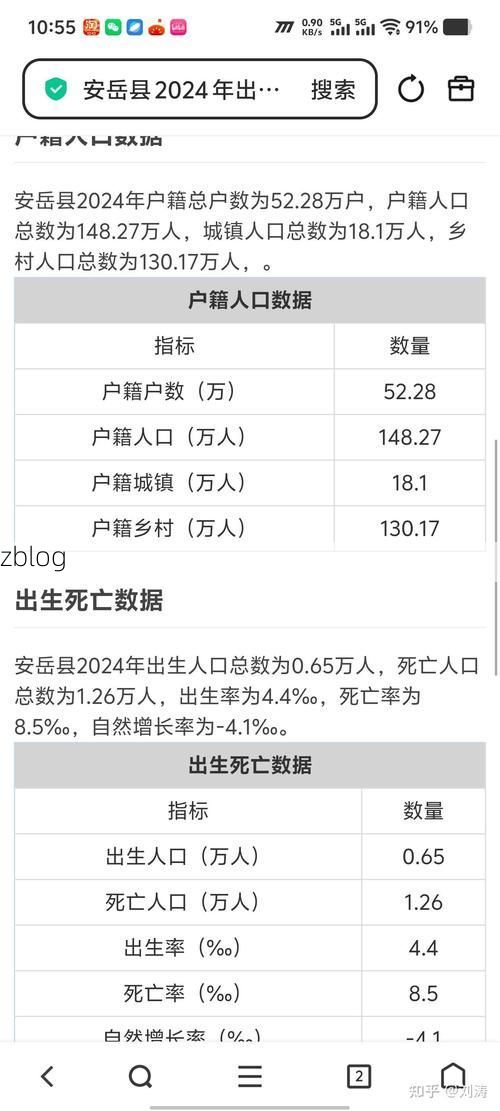 【2022年8月15日日土县新增确诊病例情况_74697】