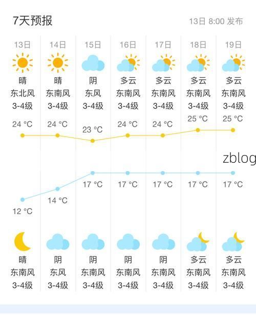 【31省区市新增13例本土确诊，北海疫情最新消息_35822】