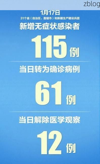 【31省区市新增11例本土确诊，荔波县疫情最新消息】