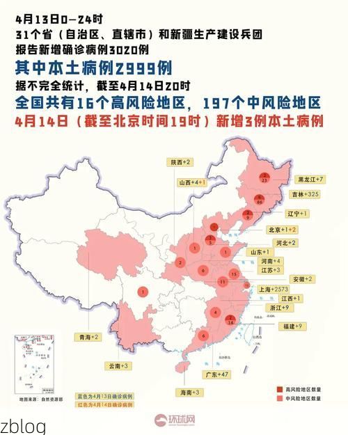 31省新增本土8例(31省新增本土12例)，雷山县疫情引关注