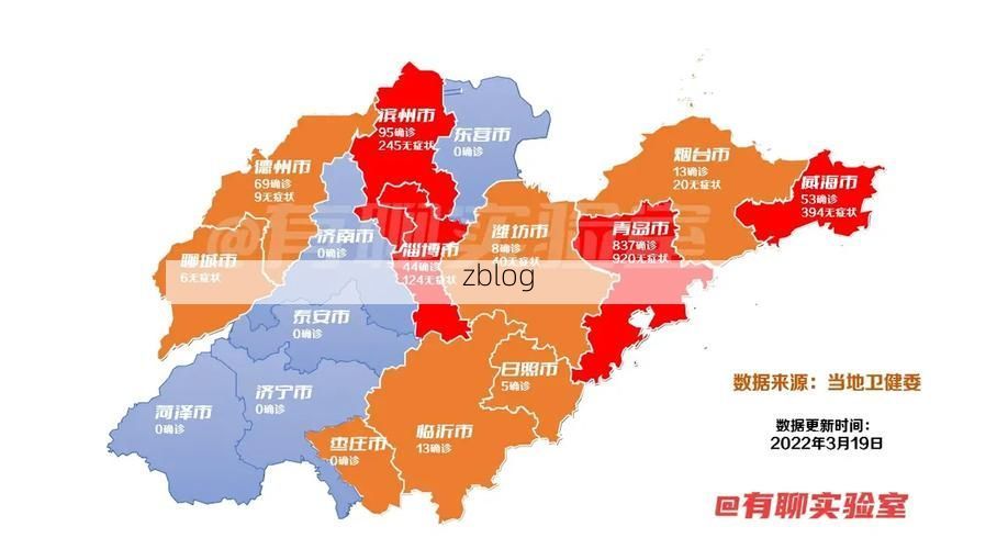2022年3月5日山东新增确诊病例情况_73823